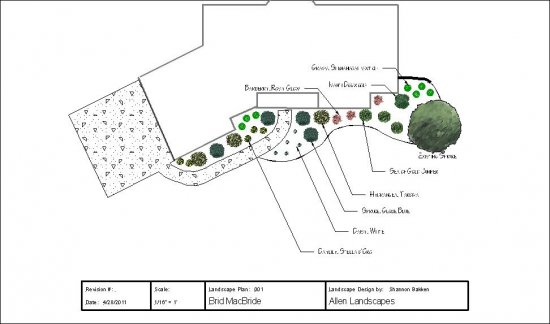 Landscape design, Rochester Mn Photo